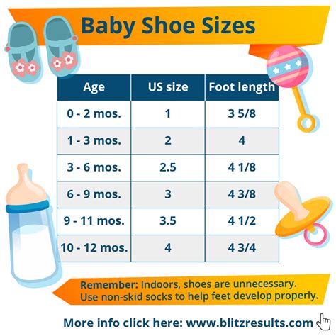 White Baby & Toddler Shoes: Age 0